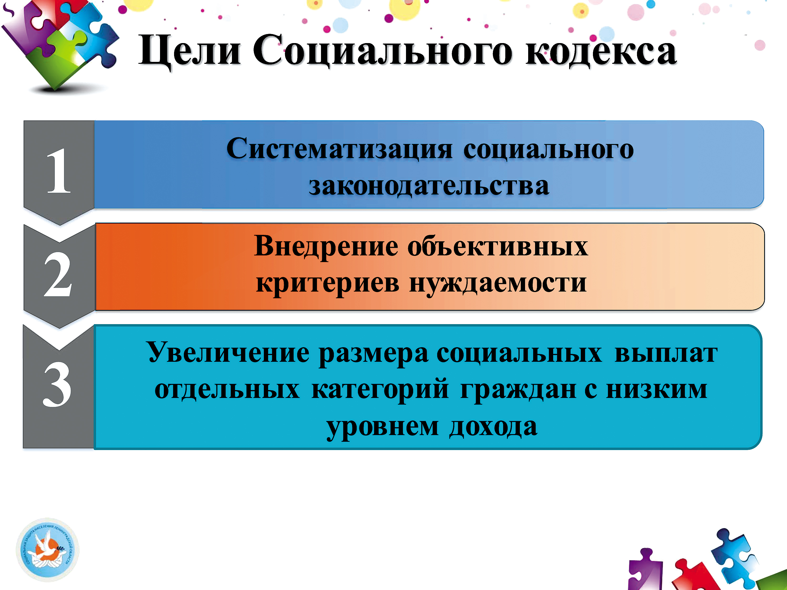 Председателю комитета по социальной защите населения ленинградской области вакутейнеры забор крови на биохимический анализ